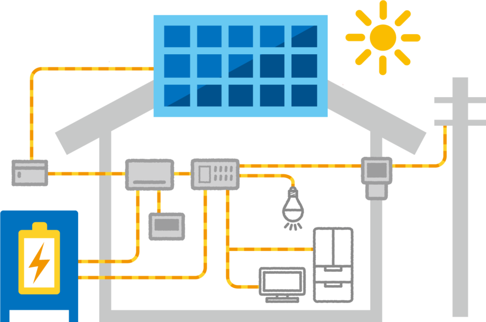 蓄電池を注文住宅に導入するメリット１