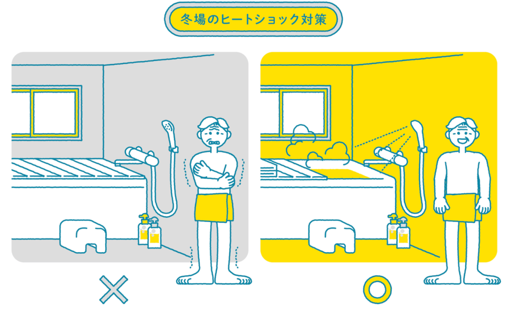 ヒートショックとは？注文住宅１